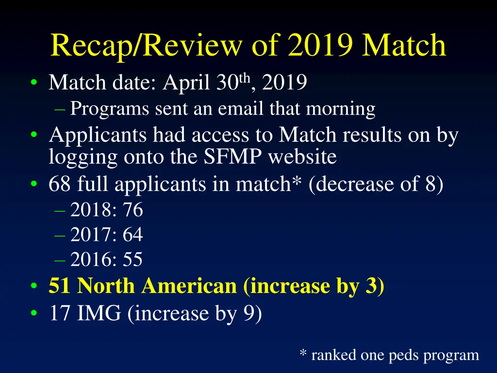 recap review of 2019 match match date april