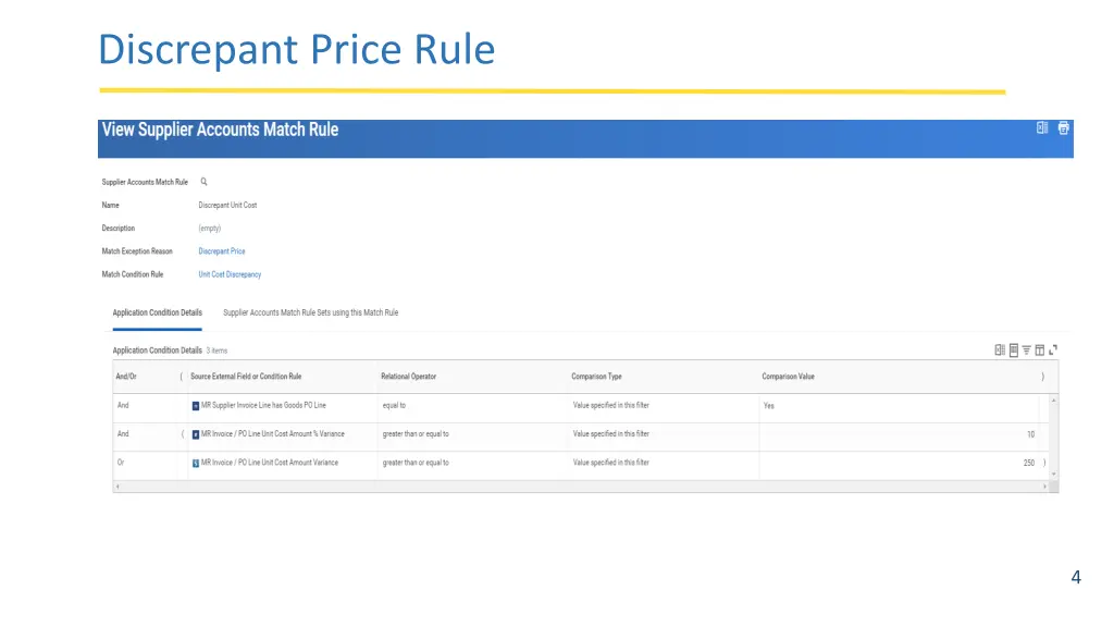 discrepant price rule october 30 2018 p2p staff