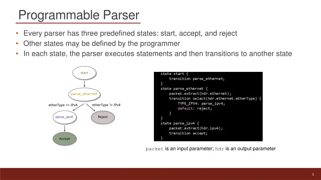 programmable parser 1