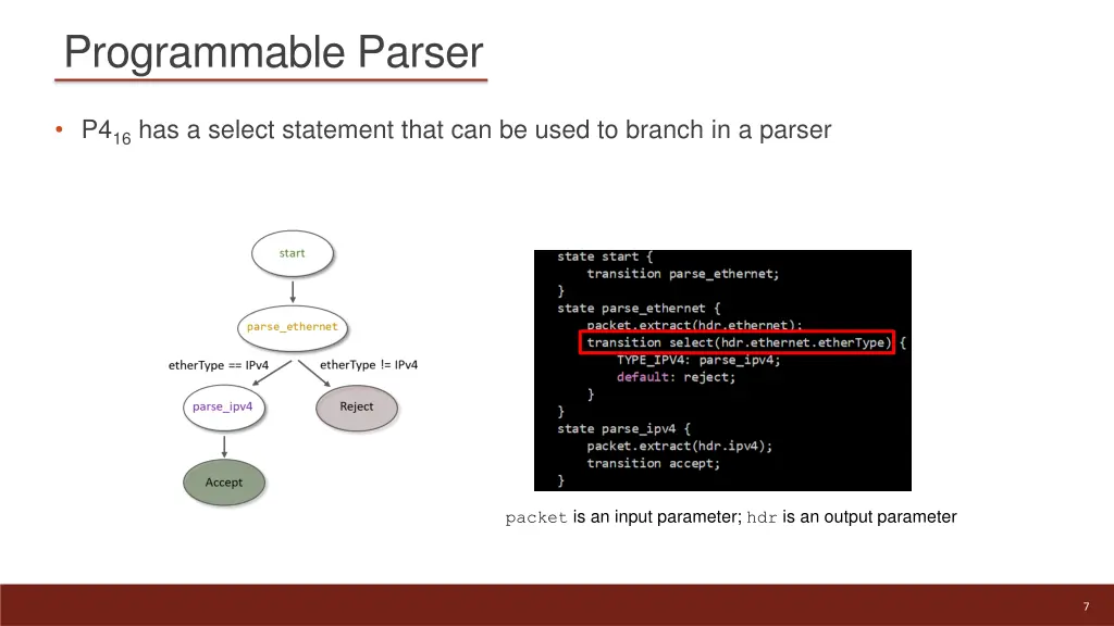 programmable parser 3