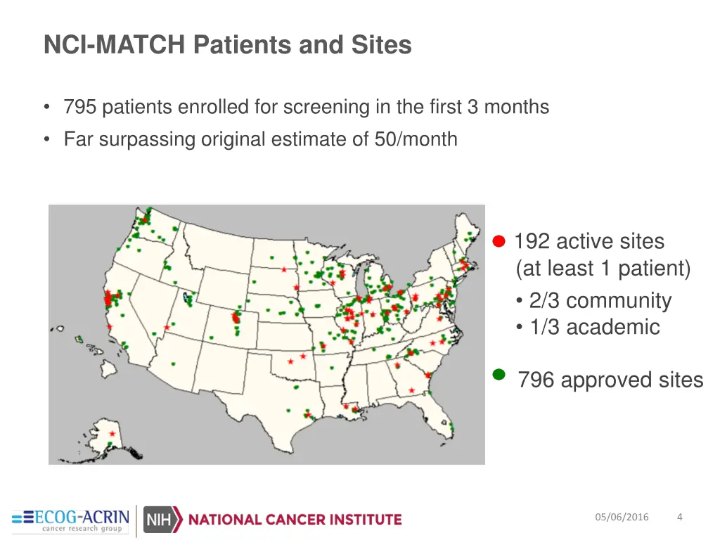 nci match patients and sites