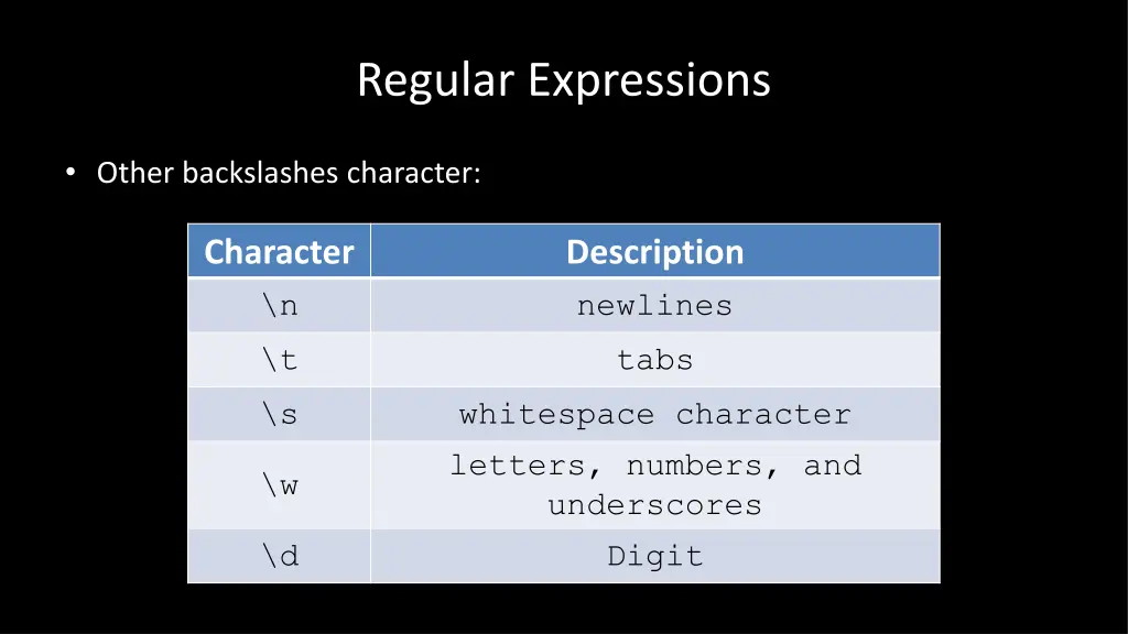 regular expressions 13