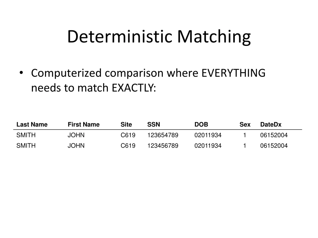 deterministic matching