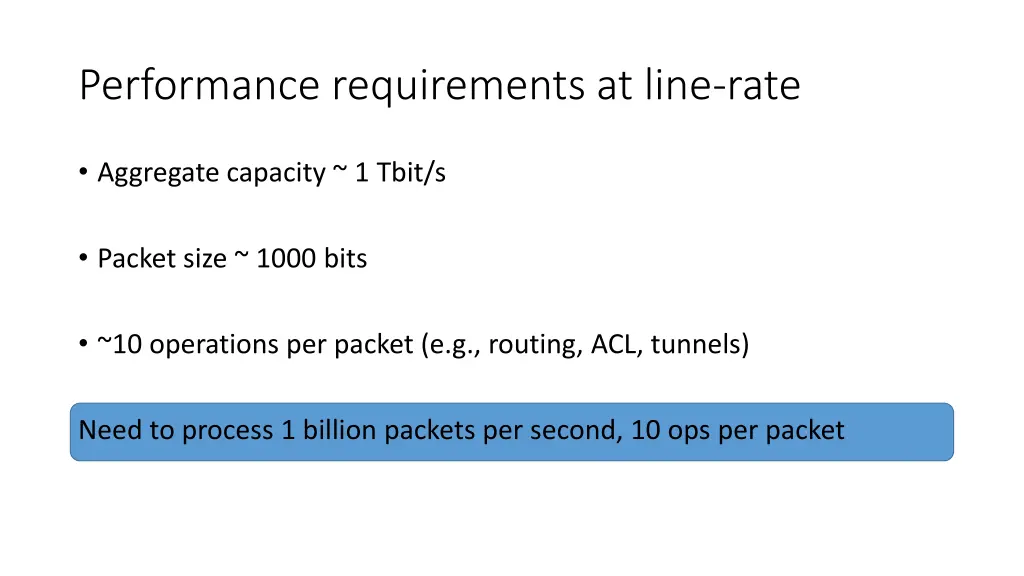 performance requirements at line rate