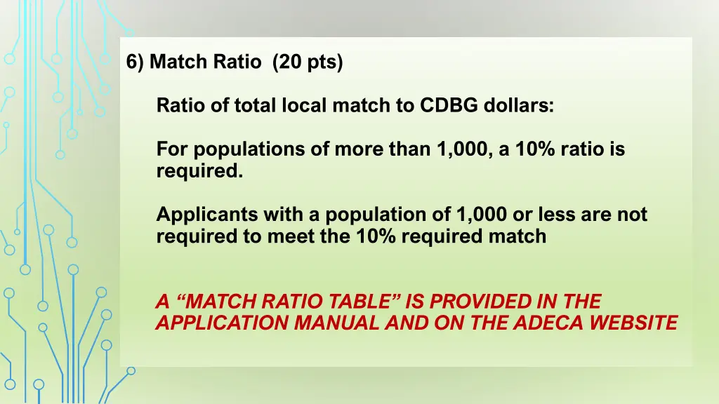 6 match ratio 20 pts