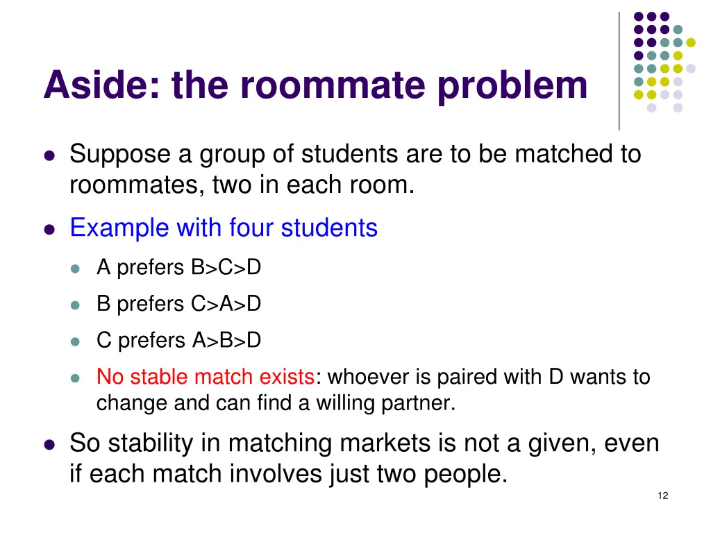 aside the roommate problem