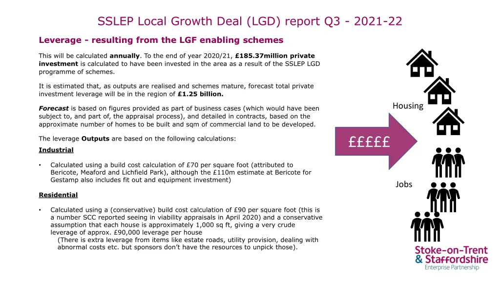 sslep local growth deal lgd report q3 2021 22 3