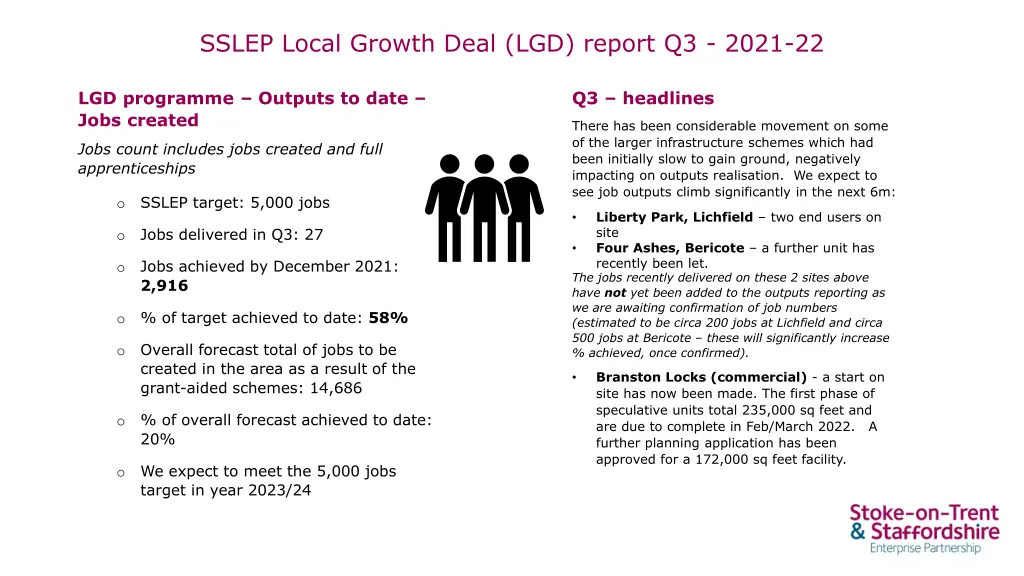 sslep local growth deal lgd report q3 2021 22 5