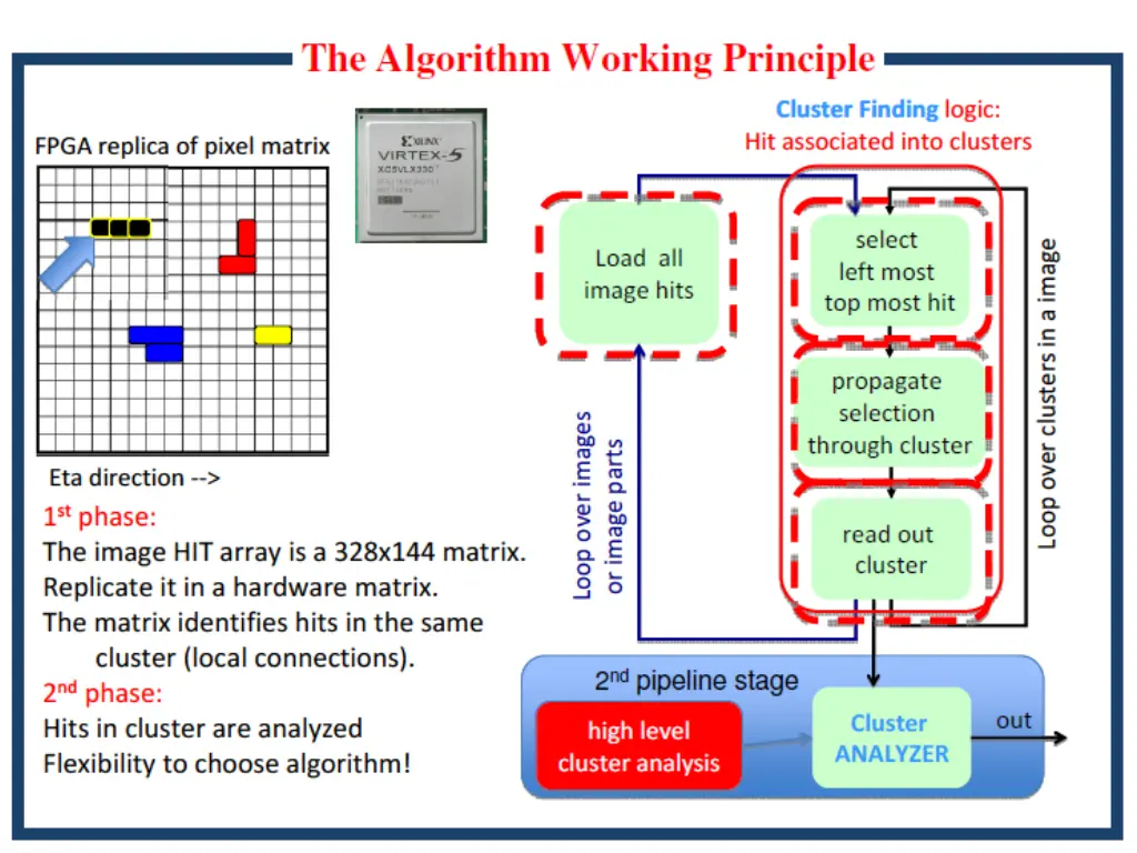 slide17