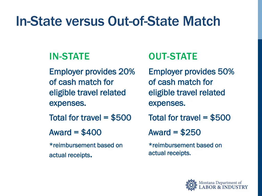 in state versus out of state match