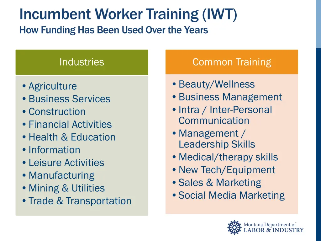 incumbent worker training iwt how funding