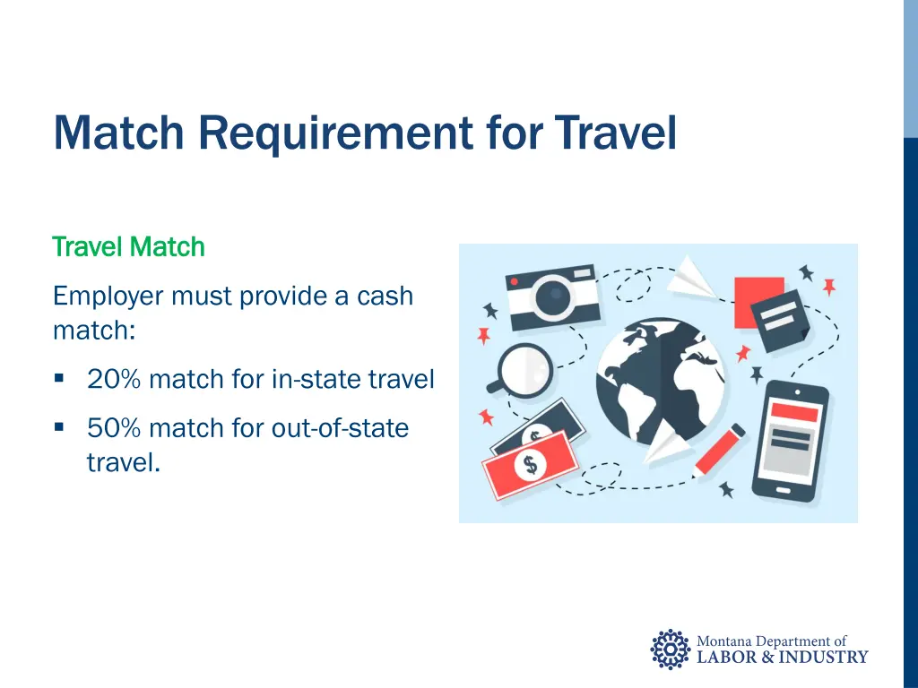 match requirement for travel