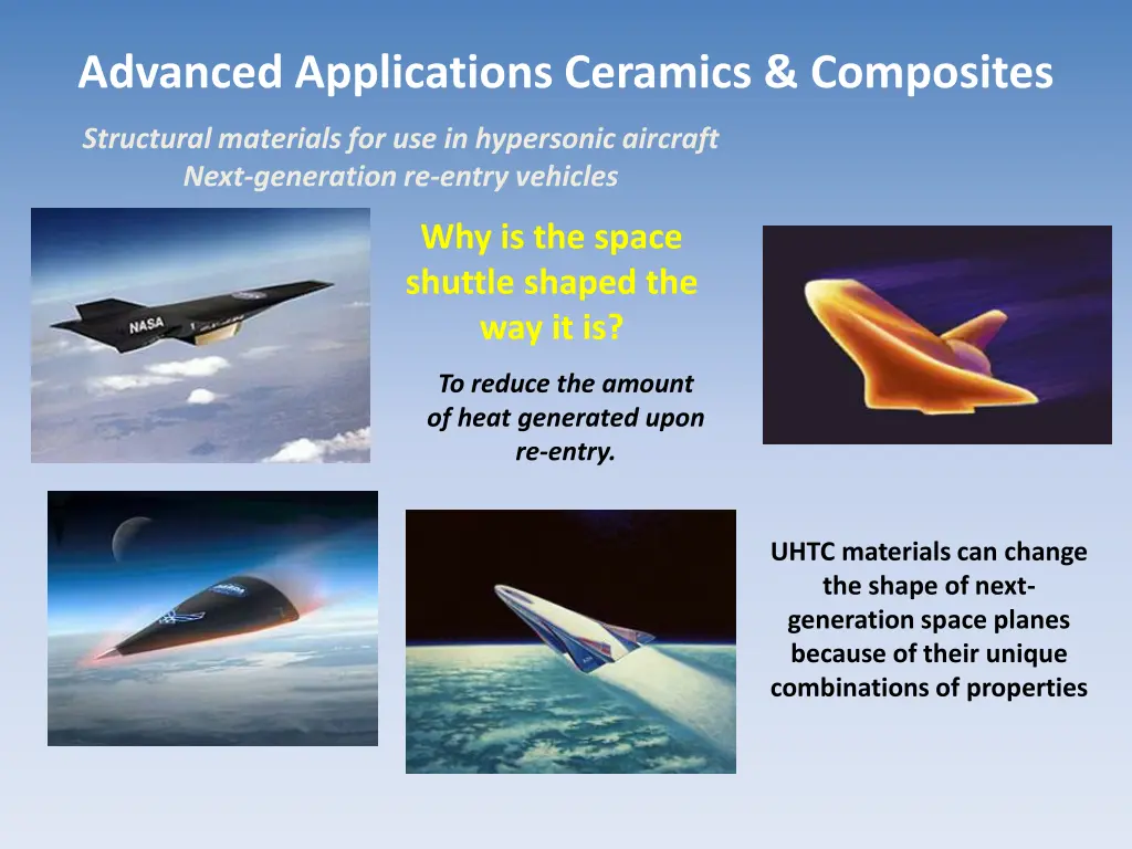 advanced applications ceramics composites 1