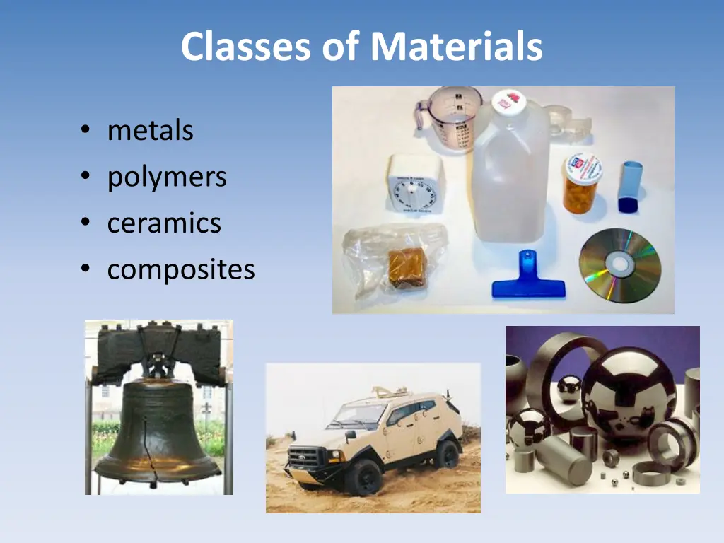 classes of materials