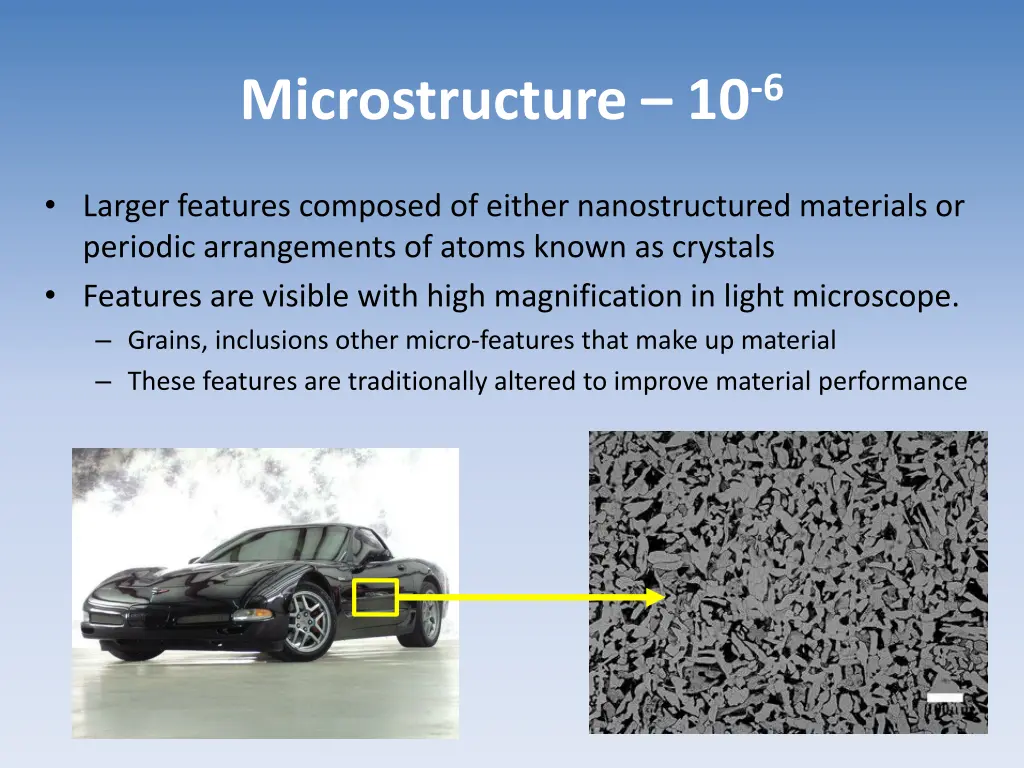 microstructure 10 6