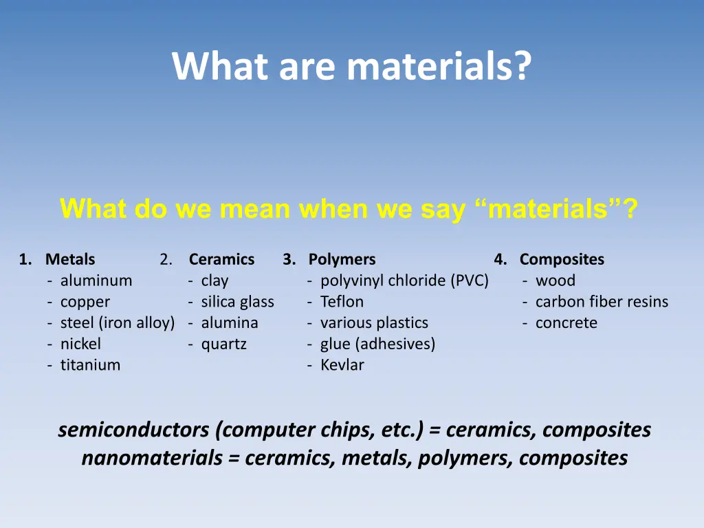 what are materials