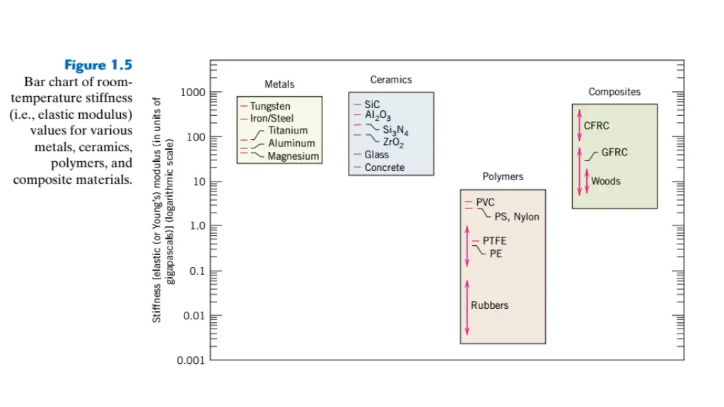 slide13