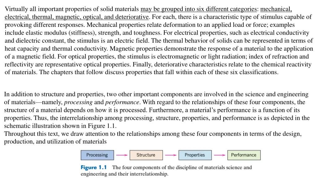 virtually all important properties of solid