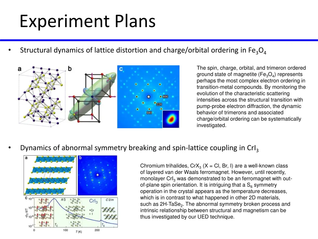 experiment plans