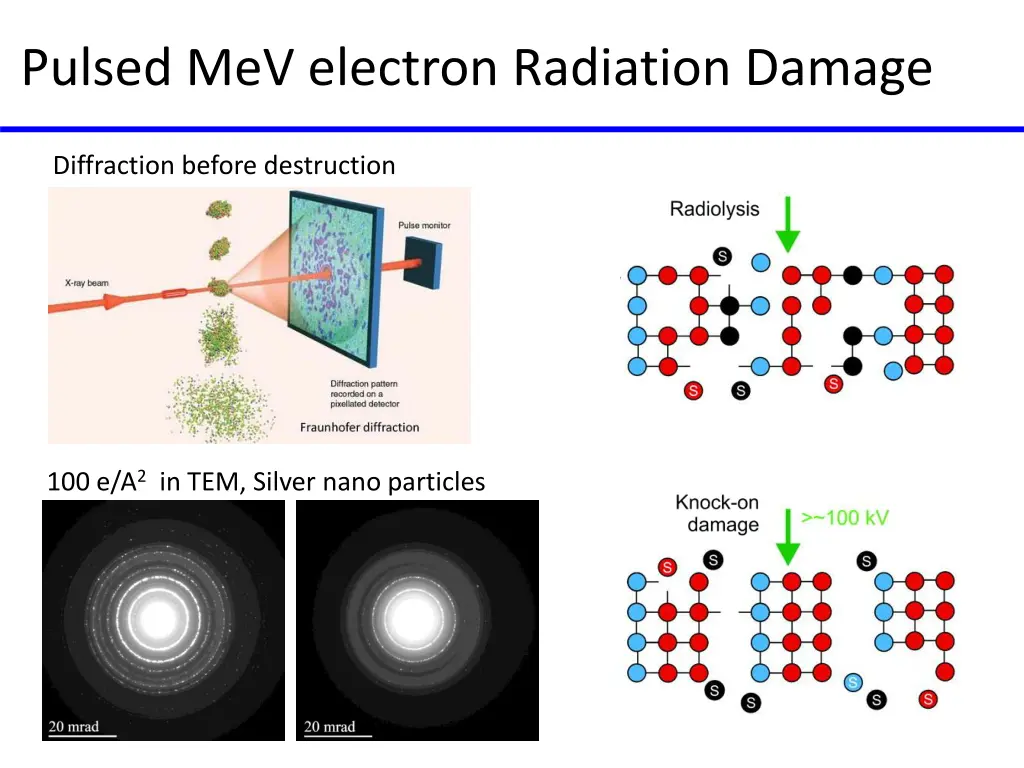 pulsed mev electron radiation damage