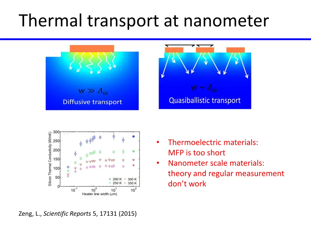 thermal transport at nanometer