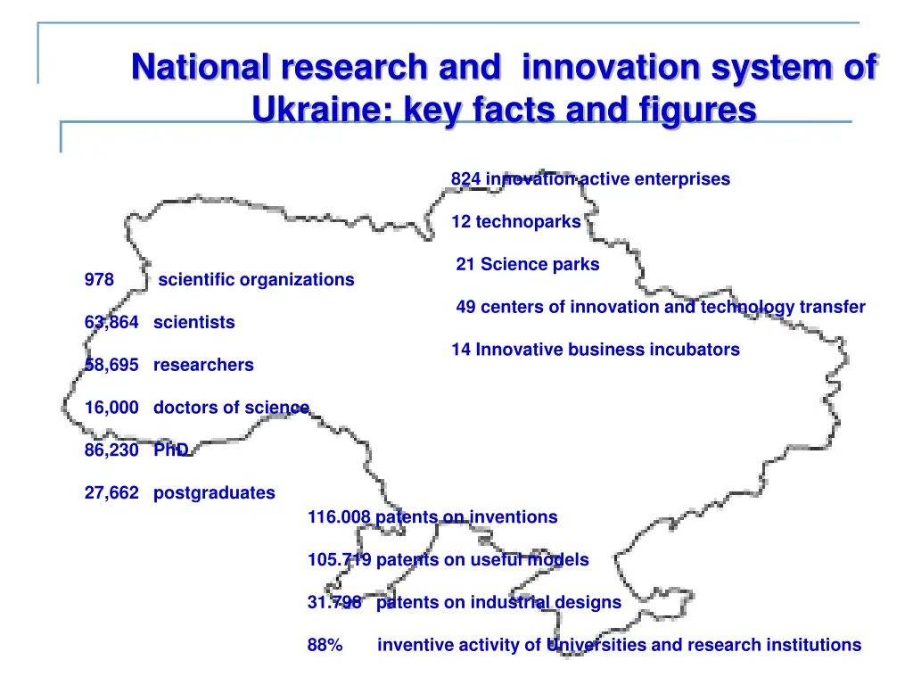 national research and innovation system