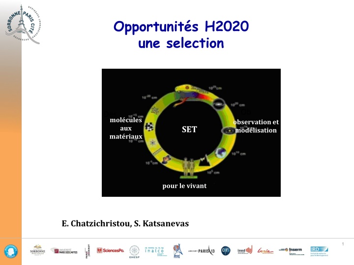 opportunit s h2020 une selection