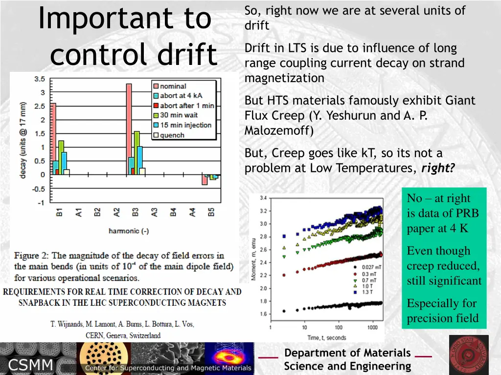 important to control drift