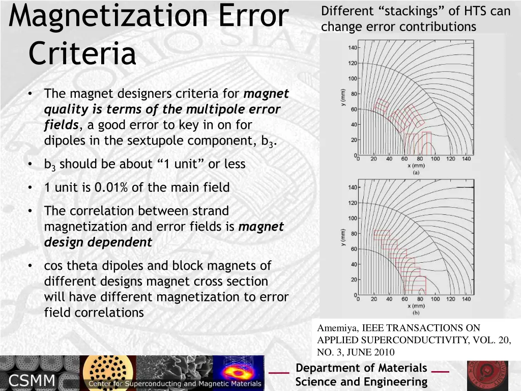 magnetization error criteria