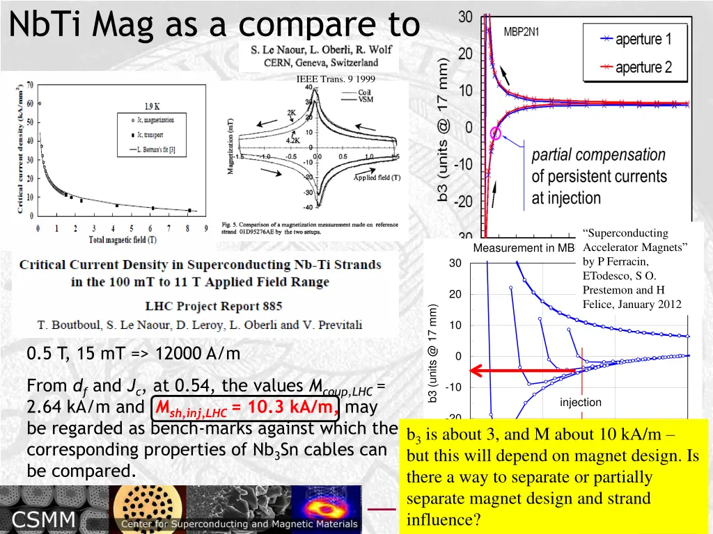 nbti mag as a compare to