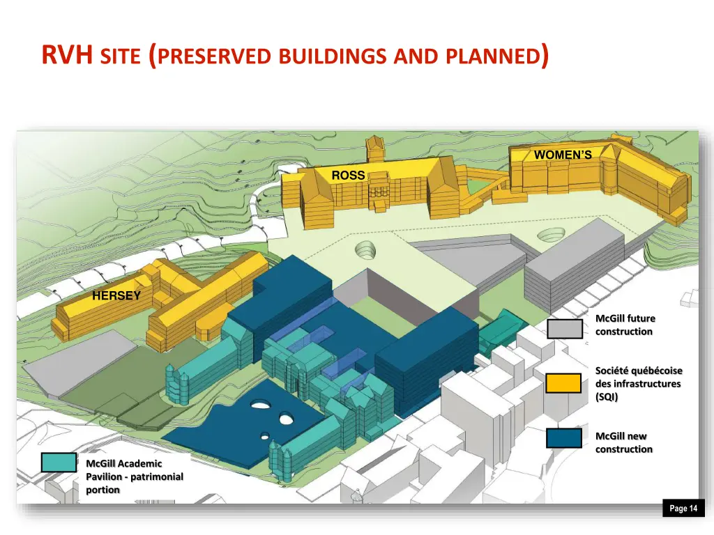 rvh site preserved buildings and planned