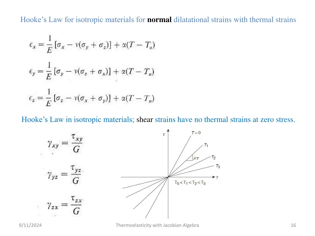 hooke s law for isotropic materials for normal