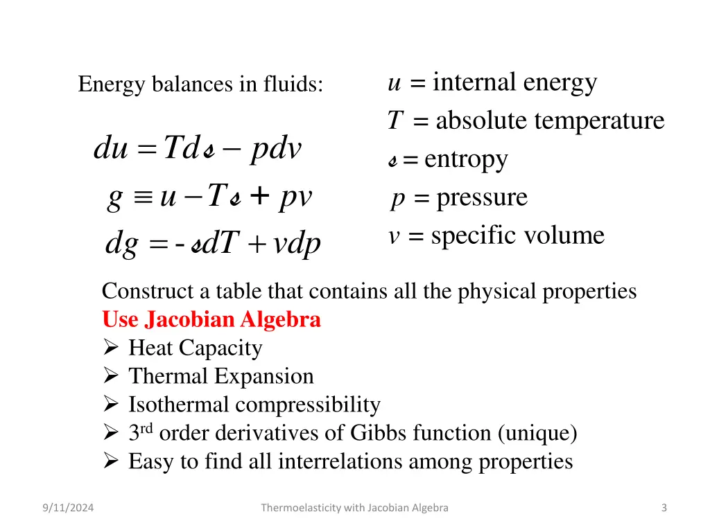 internal energy absolute temperature entropy