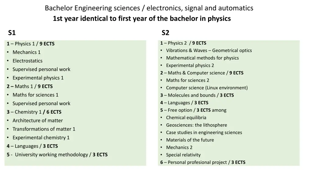 bachelor engineering sciences electronics signal