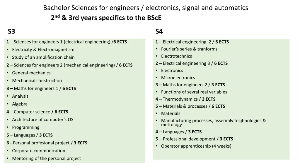 bachelor sciences for engineers electronics