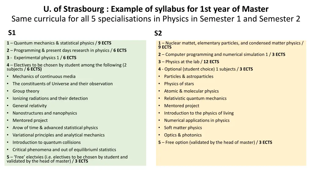 u of strasbourg example of syllabus for 1st year