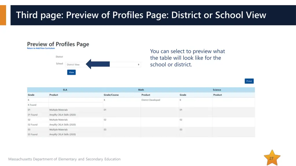 third page preview of profiles page district