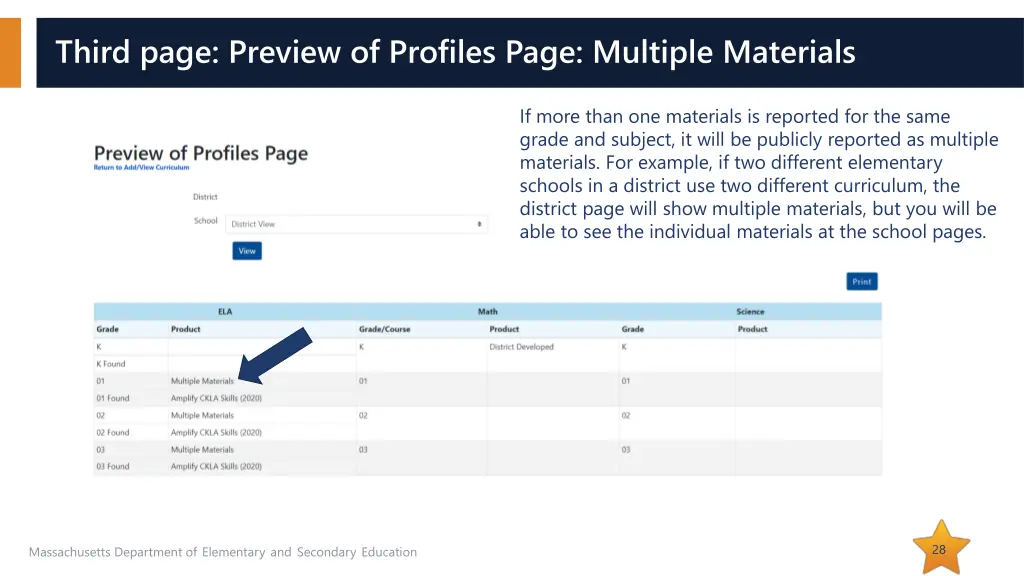 third page preview of profiles page multiple