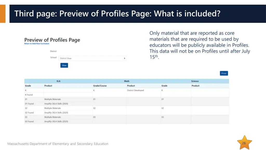 third page preview of profiles page what