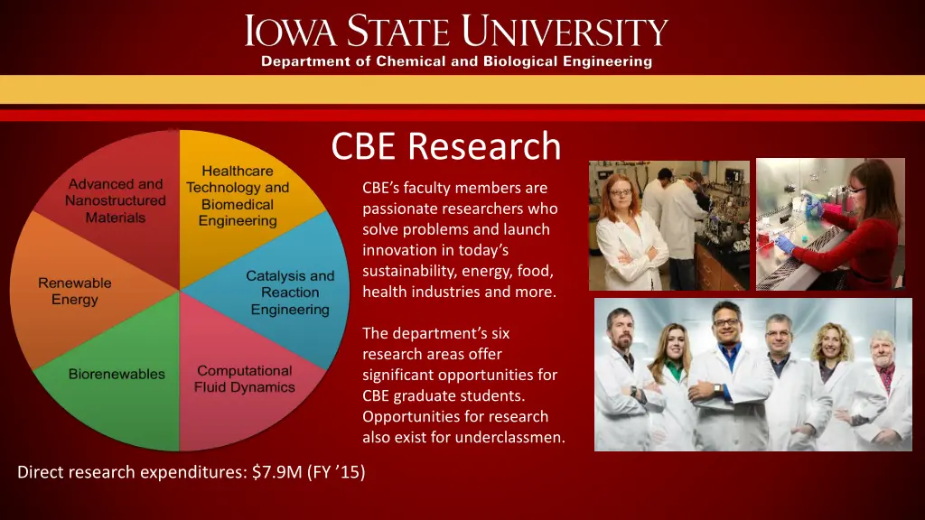 cbe research