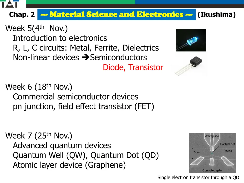 material science and electronics material science