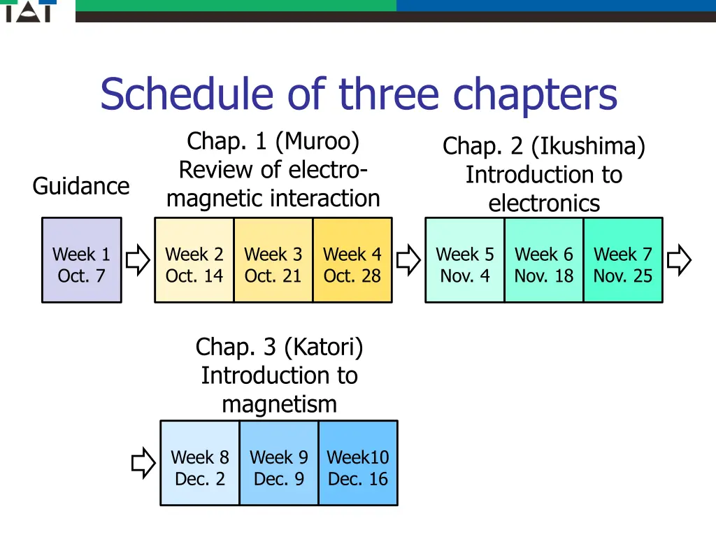 schedule of three chapters chap 1 muroo review