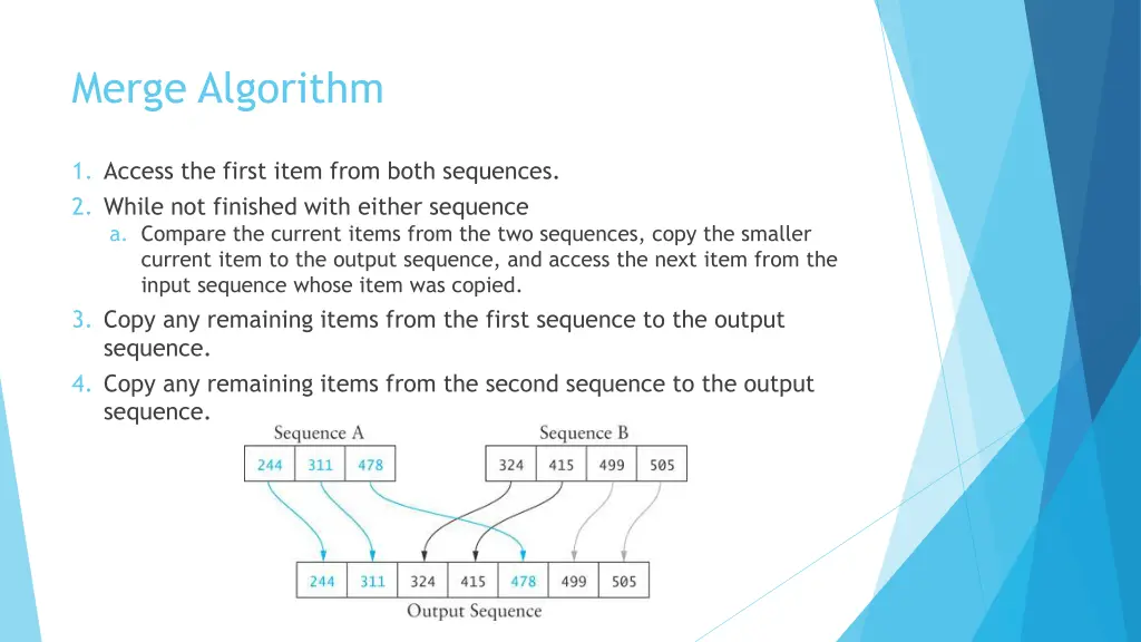 merge algorithm