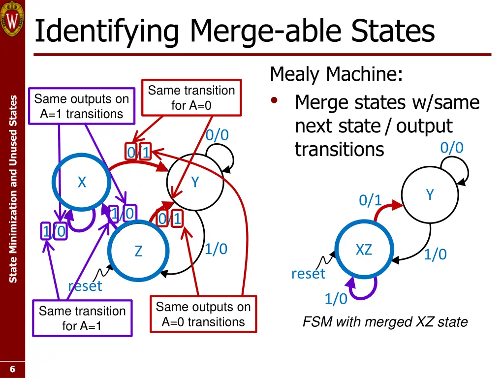 identifying merge able states 3