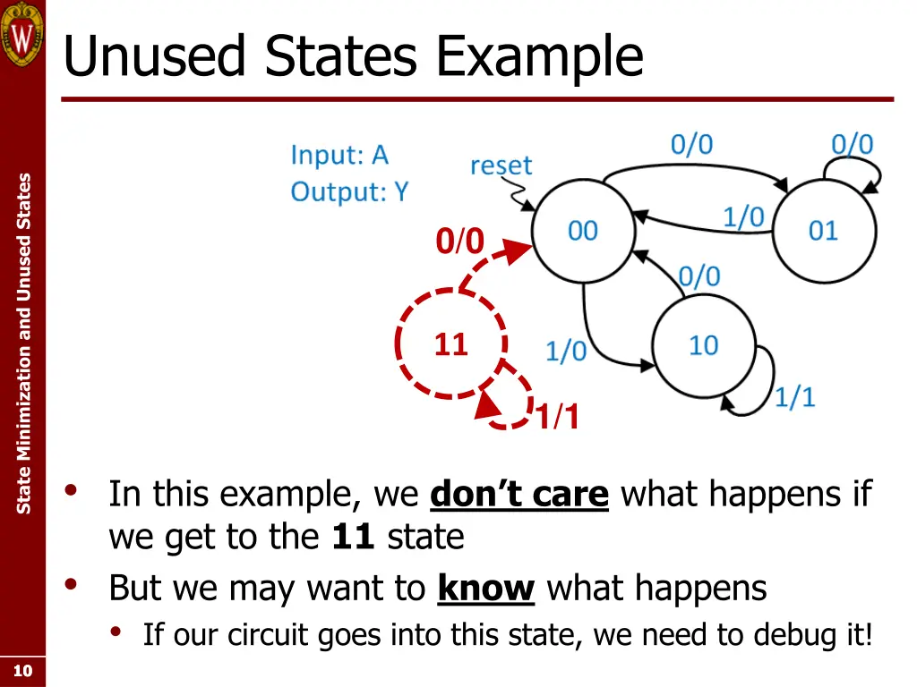 unused states example 2