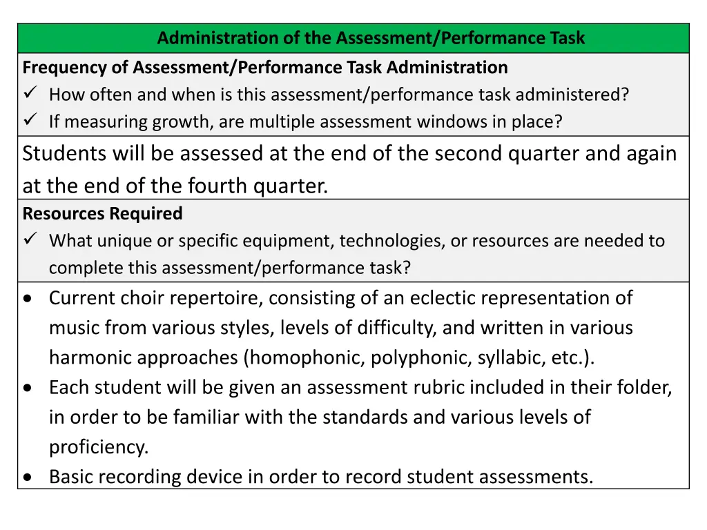 administration of the assessment performance task 1