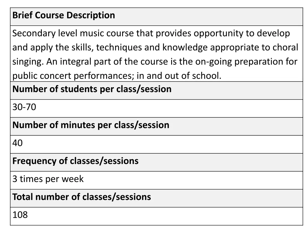 brief course description