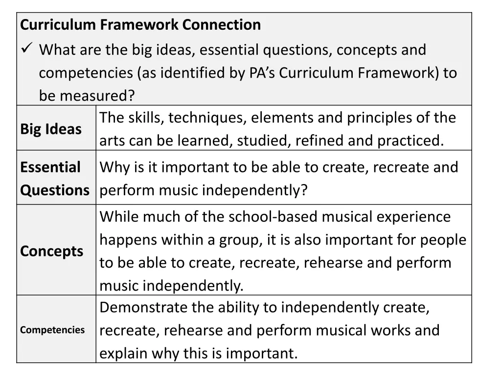 curriculum framework connection what