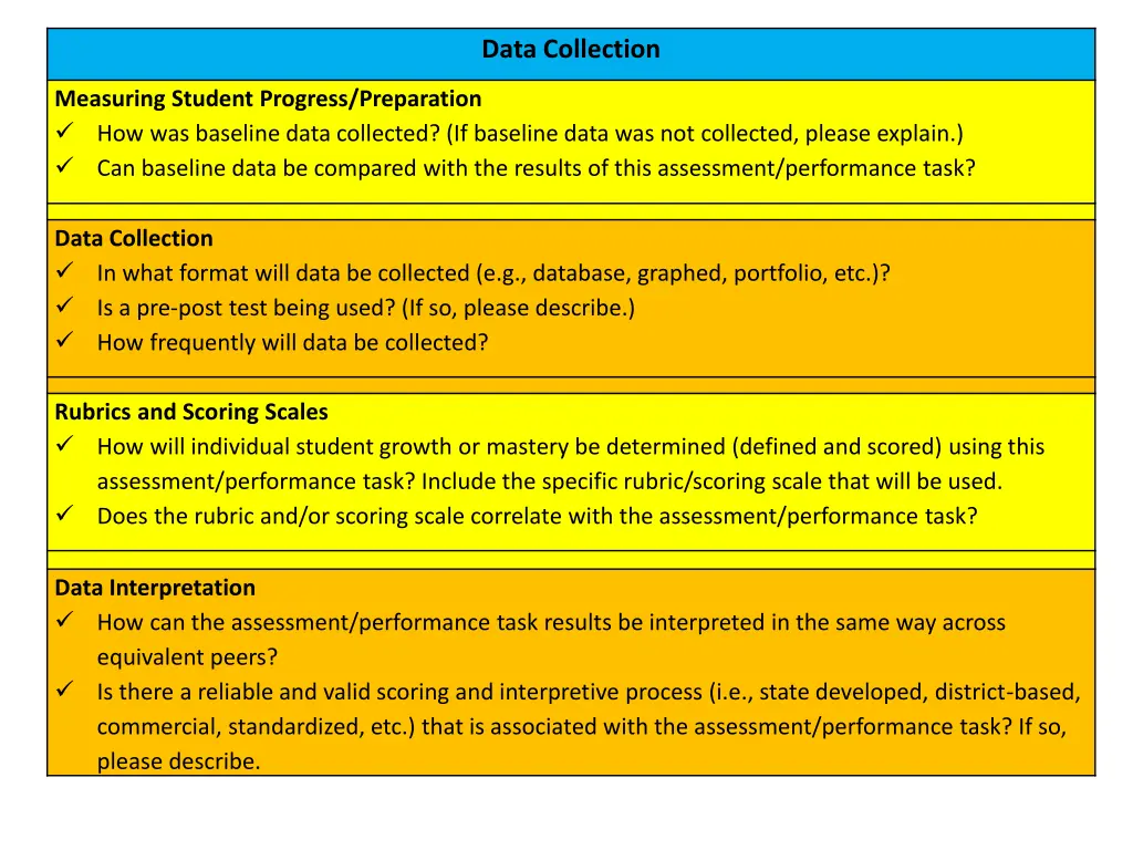 data collection