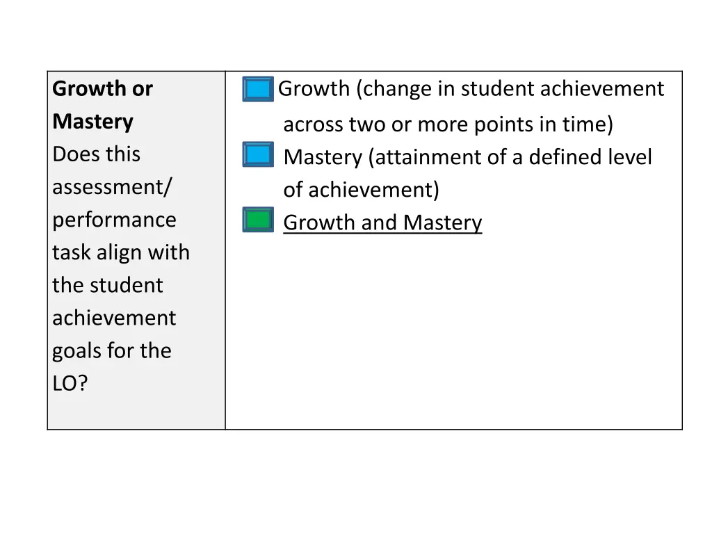 growth or mastery does this assessment 1